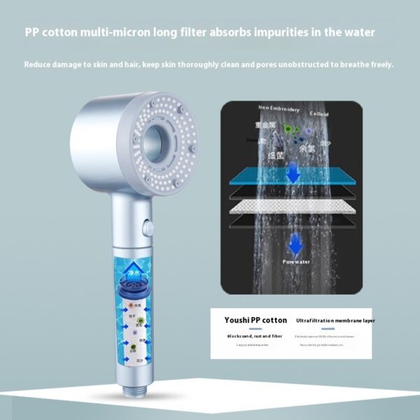 Spray Hair Dryer Shower Head One-click Water Stop Boost Nozzle - Image 6